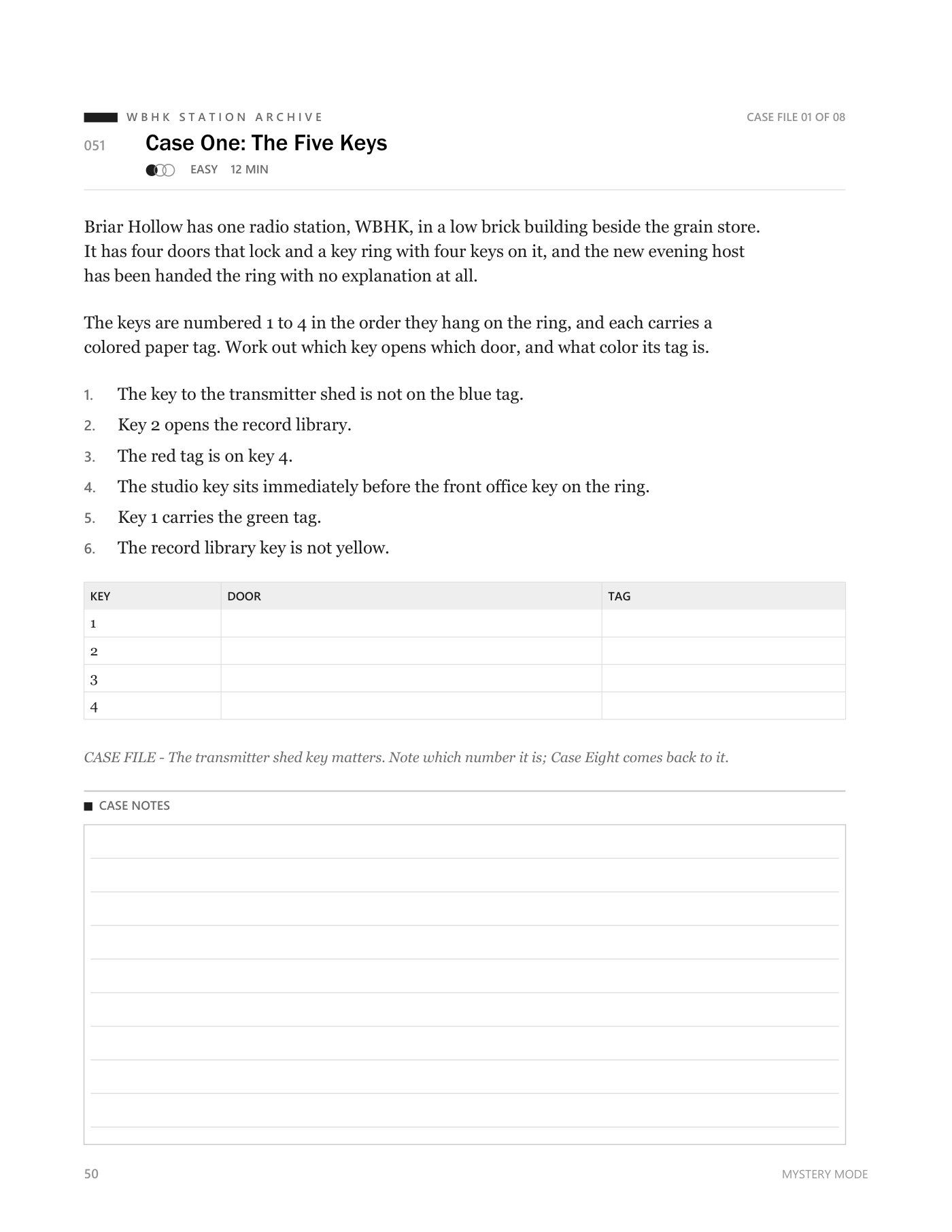 Mystery Mode, Case One: The Five Keys — a radio-station logic puzzle with six clues, a key-door-tag grid and case notes.